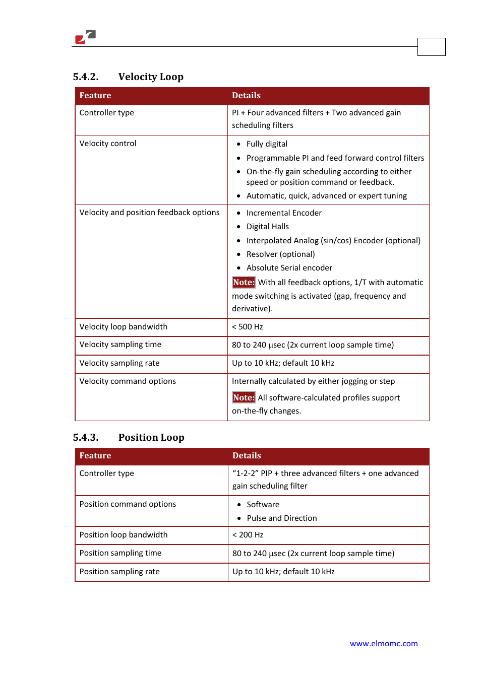 Velocity loop, Position loop, Velocity loop 5.4.3. position loop | ElmoMC Gold Line Digital Servo Drives-Gold Solo Trombone User Manual | Page 96 / 110