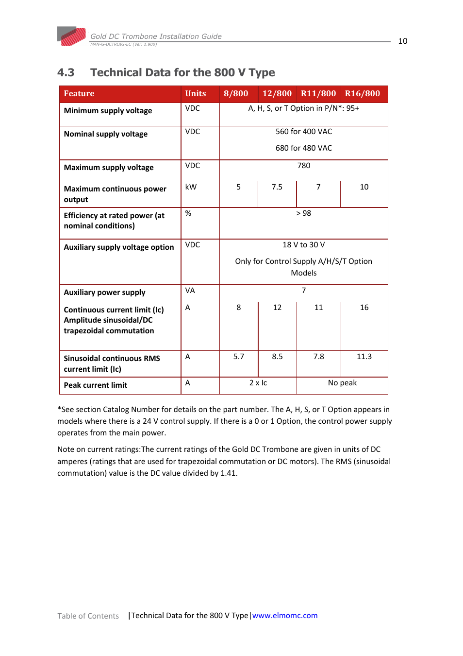 3 technical data for the 800 v type, Technical data for the 800 v type | ElmoMC Gold Line Digital Servo Drives-Gold DC Trombone User Manual | Page 10 / 69