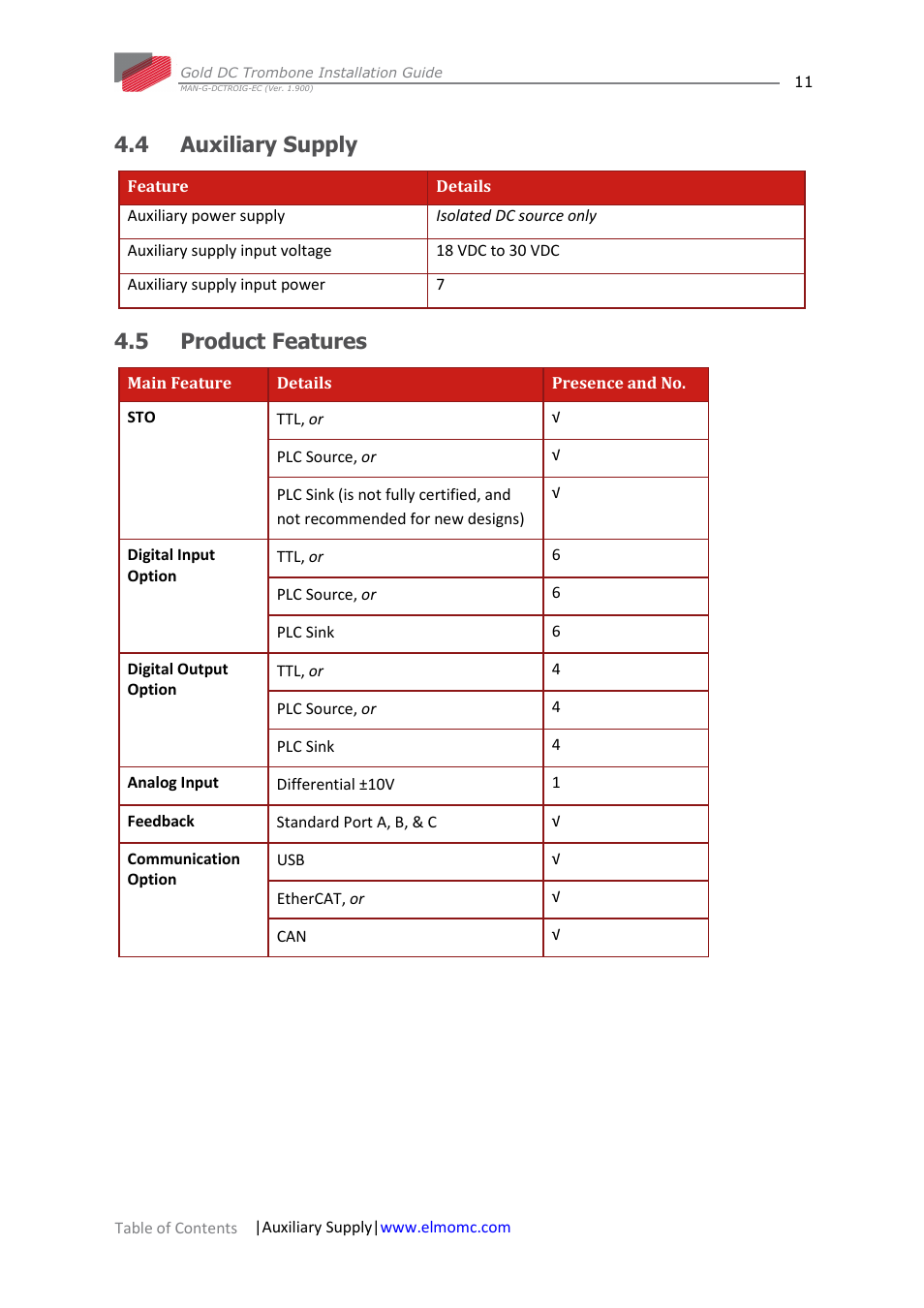 4 auxiliary supply, 5 product features, Auxiliary supply | Product features | ElmoMC Gold Line Digital Servo Drives-Gold DC Trombone User Manual | Page 11 / 69