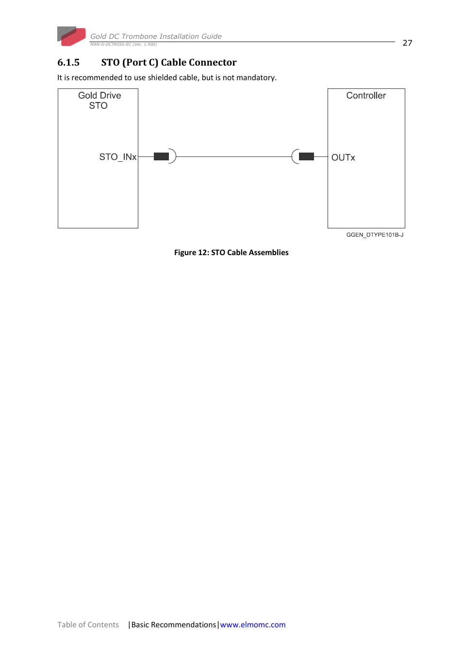 5 sto (port c) cable connector, Sto (port c) cable connector | ElmoMC Gold Line Digital Servo Drives-Gold DC Trombone User Manual | Page 27 / 69