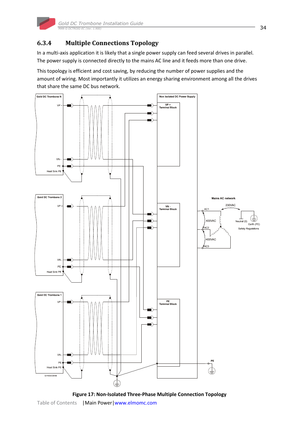 4 multiple connections topology, Multiple connections topology | ElmoMC Gold Line Digital Servo Drives-Gold DC Trombone User Manual | Page 34 / 69