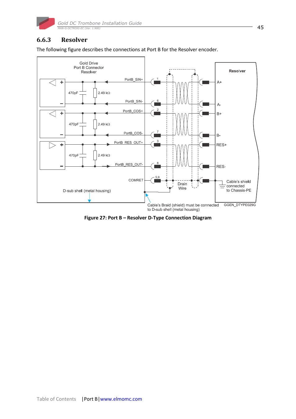 3 resolver, Resolver | ElmoMC Gold Line Digital Servo Drives-Gold DC Trombone User Manual | Page 45 / 69