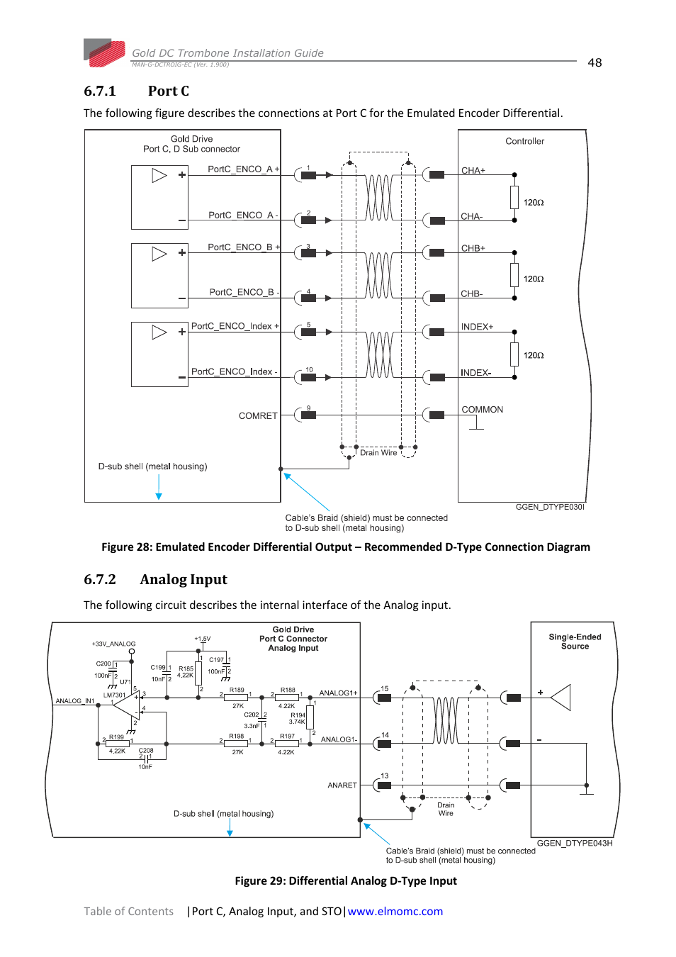 1 port c, 2 analog input, Port c | Analog input | ElmoMC Gold Line Digital Servo Drives-Gold DC Trombone User Manual | Page 48 / 69