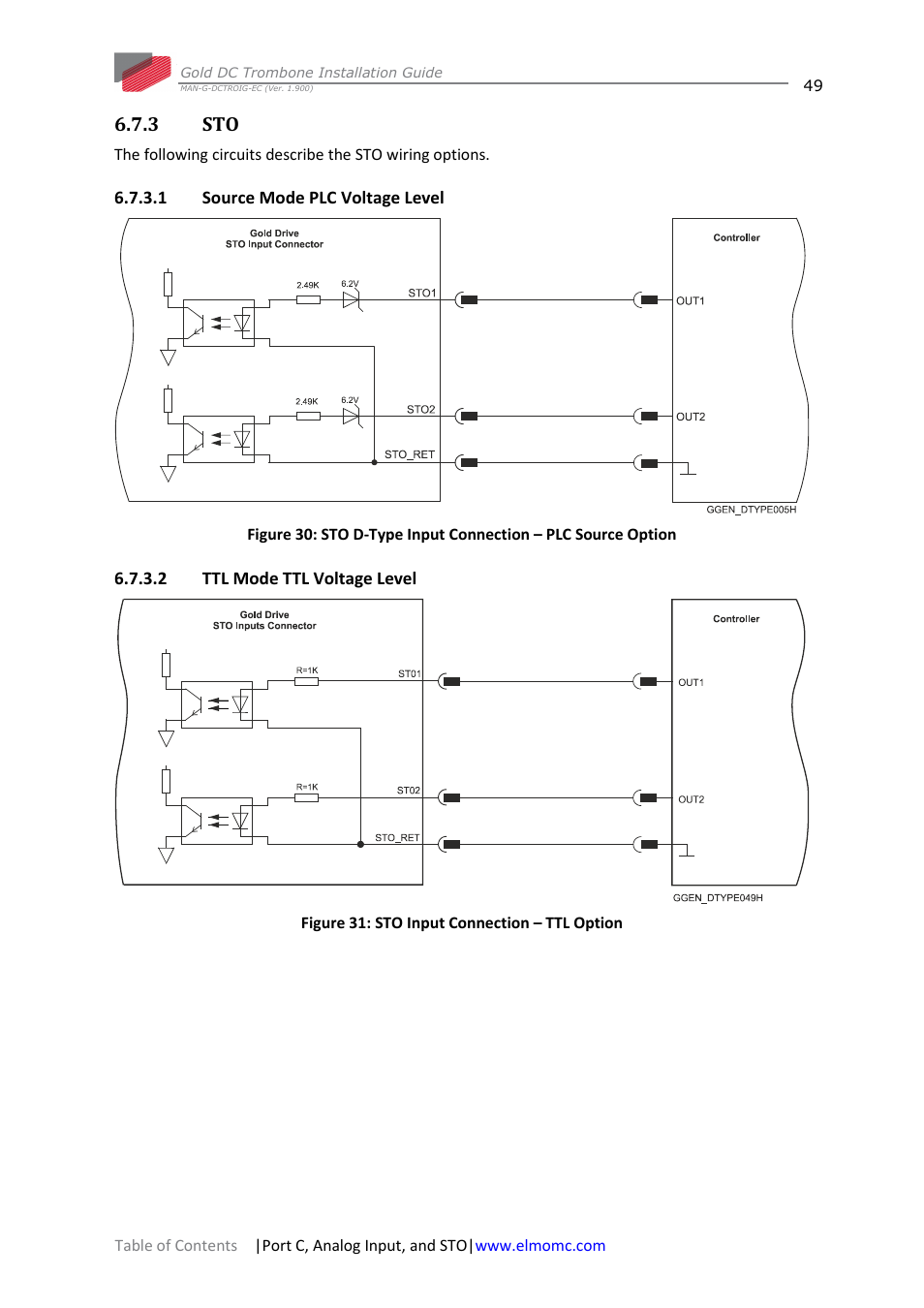 3 sto, 1 source mode plc voltage level, 2 ttl mode ttl voltage level | ElmoMC Gold Line Digital Servo Drives-Gold DC Trombone User Manual | Page 49 / 69