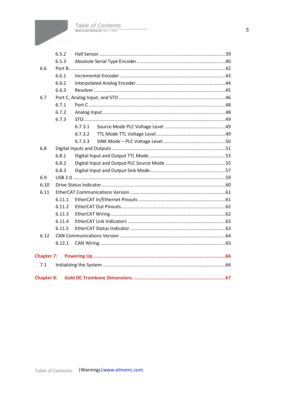 ElmoMC Gold Line Digital Servo Drives-Gold DC Trombone User Manual | Page 5 / 69