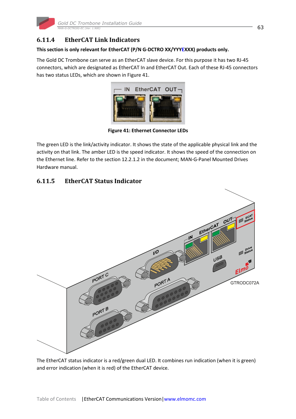 4 ethercat link indicators, 5 ethercat status indicator | ElmoMC Gold Line Digital Servo Drives-Gold DC Trombone User Manual | Page 63 / 69
