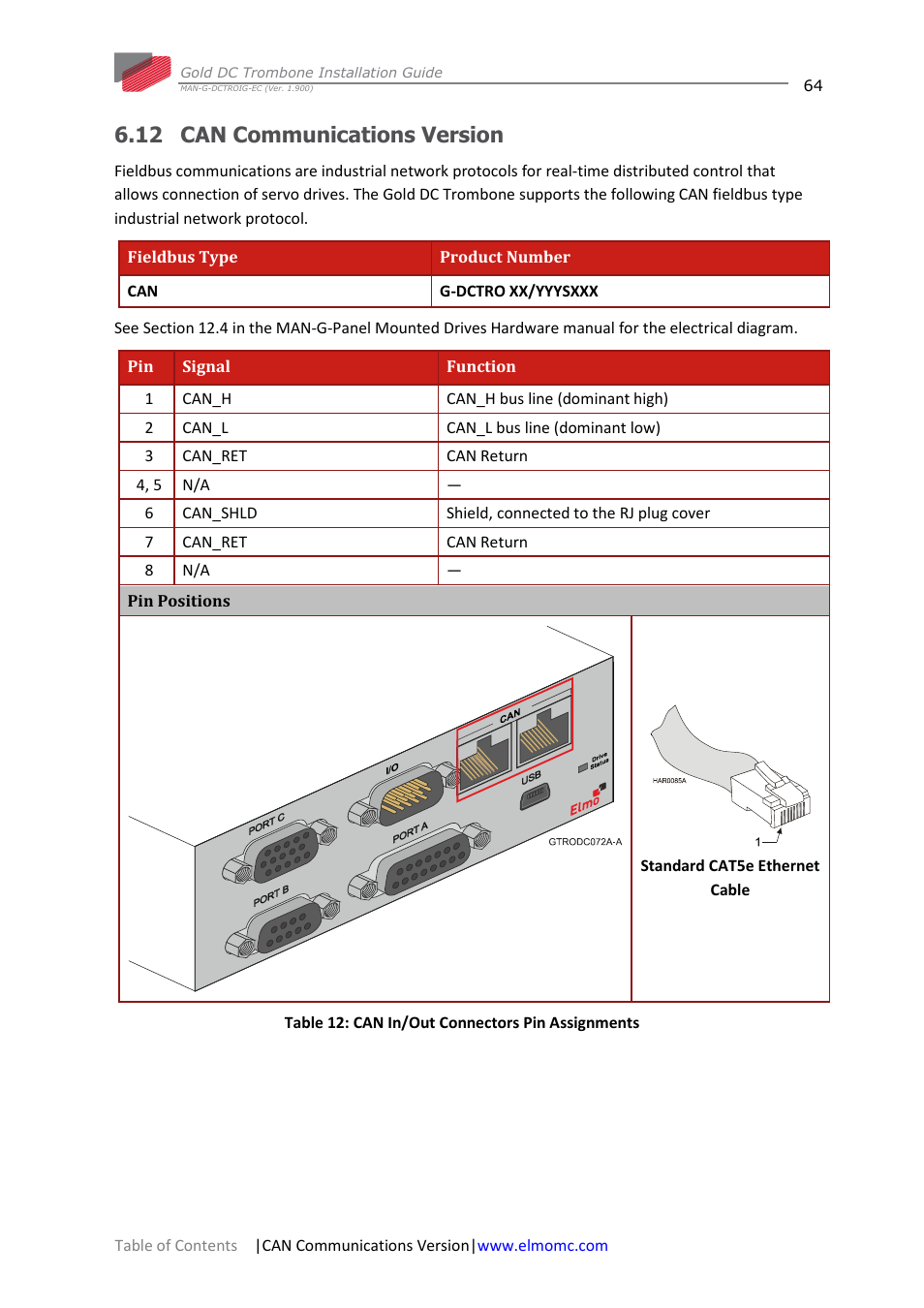 12 can communications version | ElmoMC Gold Line Digital Servo Drives-Gold DC Trombone User Manual | Page 64 / 69