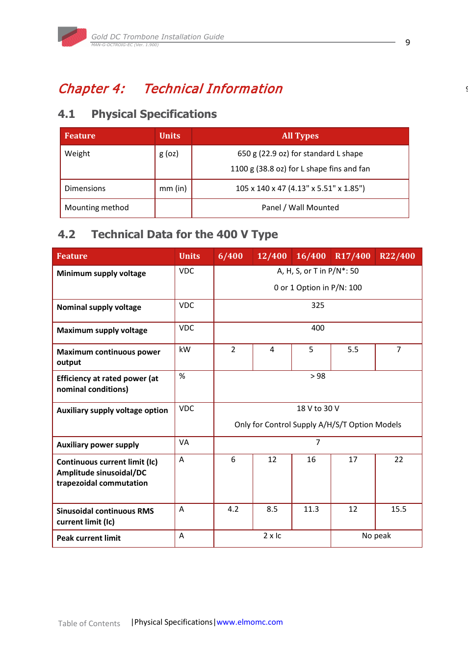 Chapter 4: technical information, 1 physical specifications, 2 technical data for the 400 v type | Chapter 4, Technical information, Physical specifications, Technical data for the 400 v type | ElmoMC Gold Line Digital Servo Drives-Gold DC Trombone User Manual | Page 9 / 69