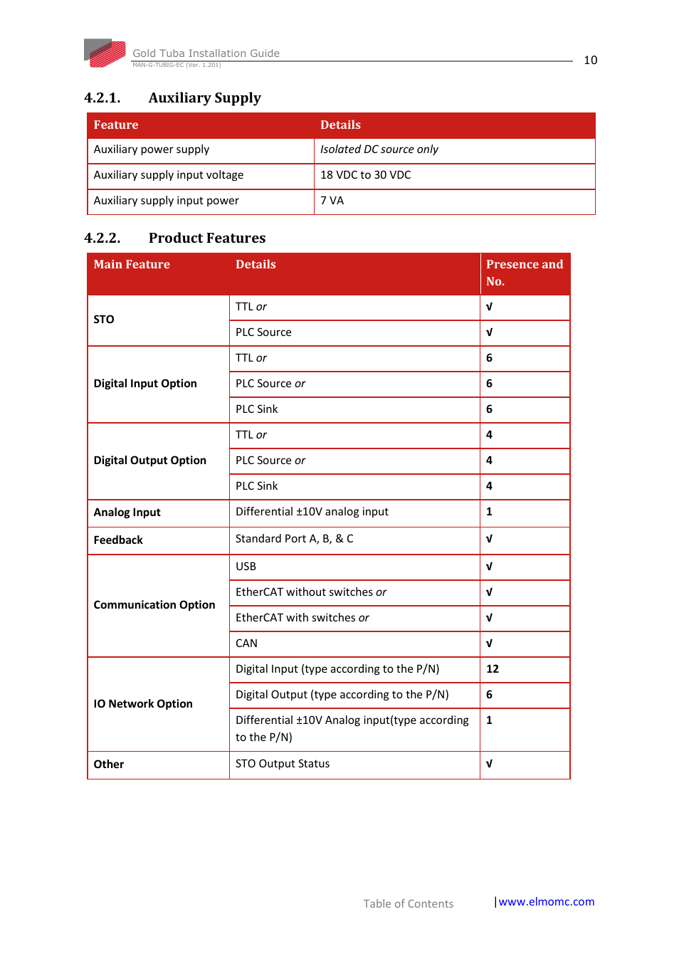 Auxiliary supply, Product features, Auxiliary supply 4.2.2. product features | ElmoMC Gold Line Digital Servo Drives-Gold Tuba User Manual | Page 10 / 81