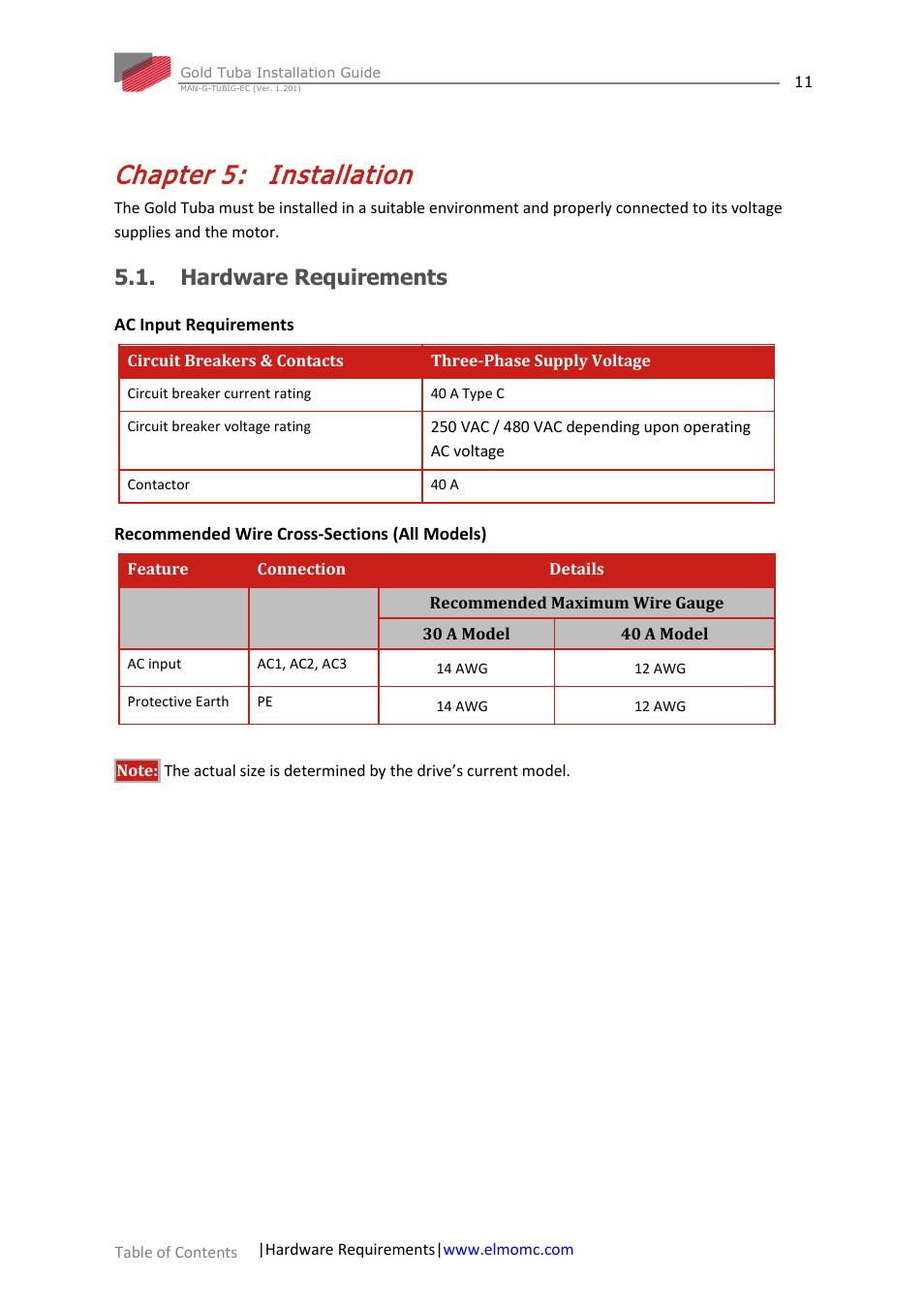 Chapter 5: installation, Hardware requirements, Ac input requirements | Recommended wire cross-sections (all models), Chapter 5, Installation | ElmoMC Gold Line Digital Servo Drives-Gold Tuba User Manual | Page 11 / 81