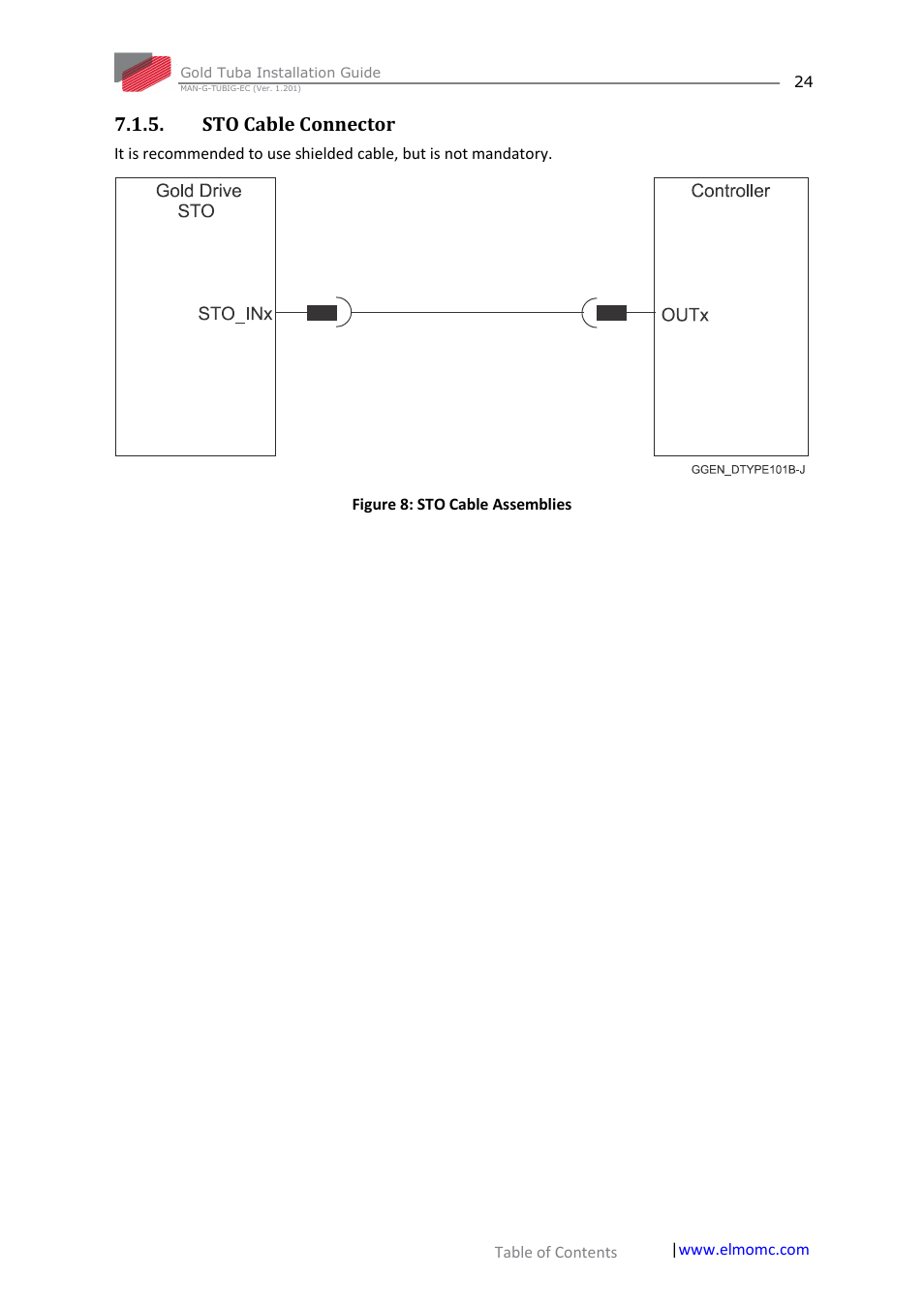 Sto cable connector | ElmoMC Gold Line Digital Servo Drives-Gold Tuba User Manual | Page 24 / 81