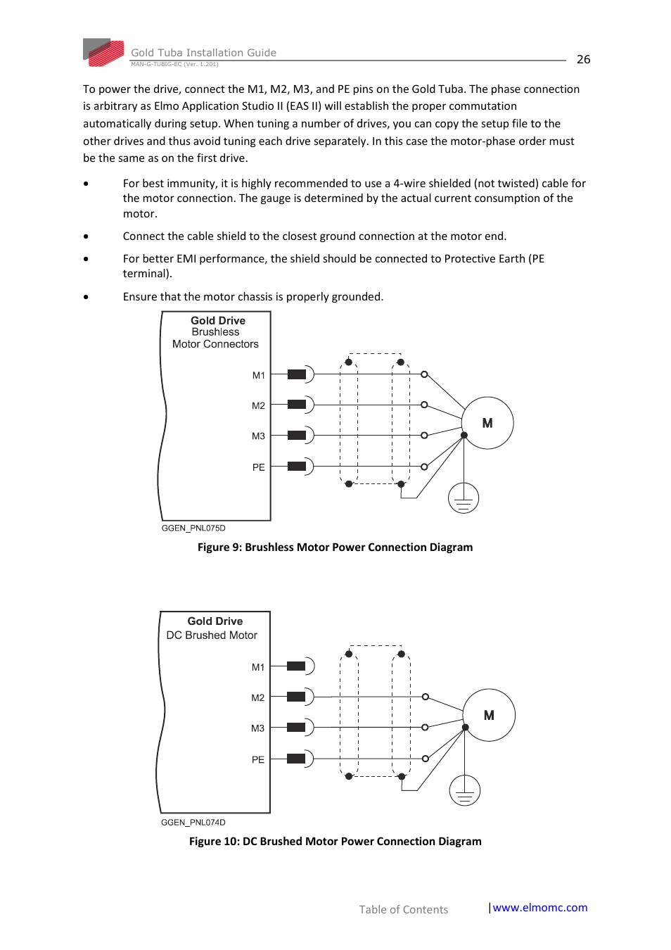 ElmoMC Gold Line Digital Servo Drives-Gold Tuba User Manual | Page 26 / 81