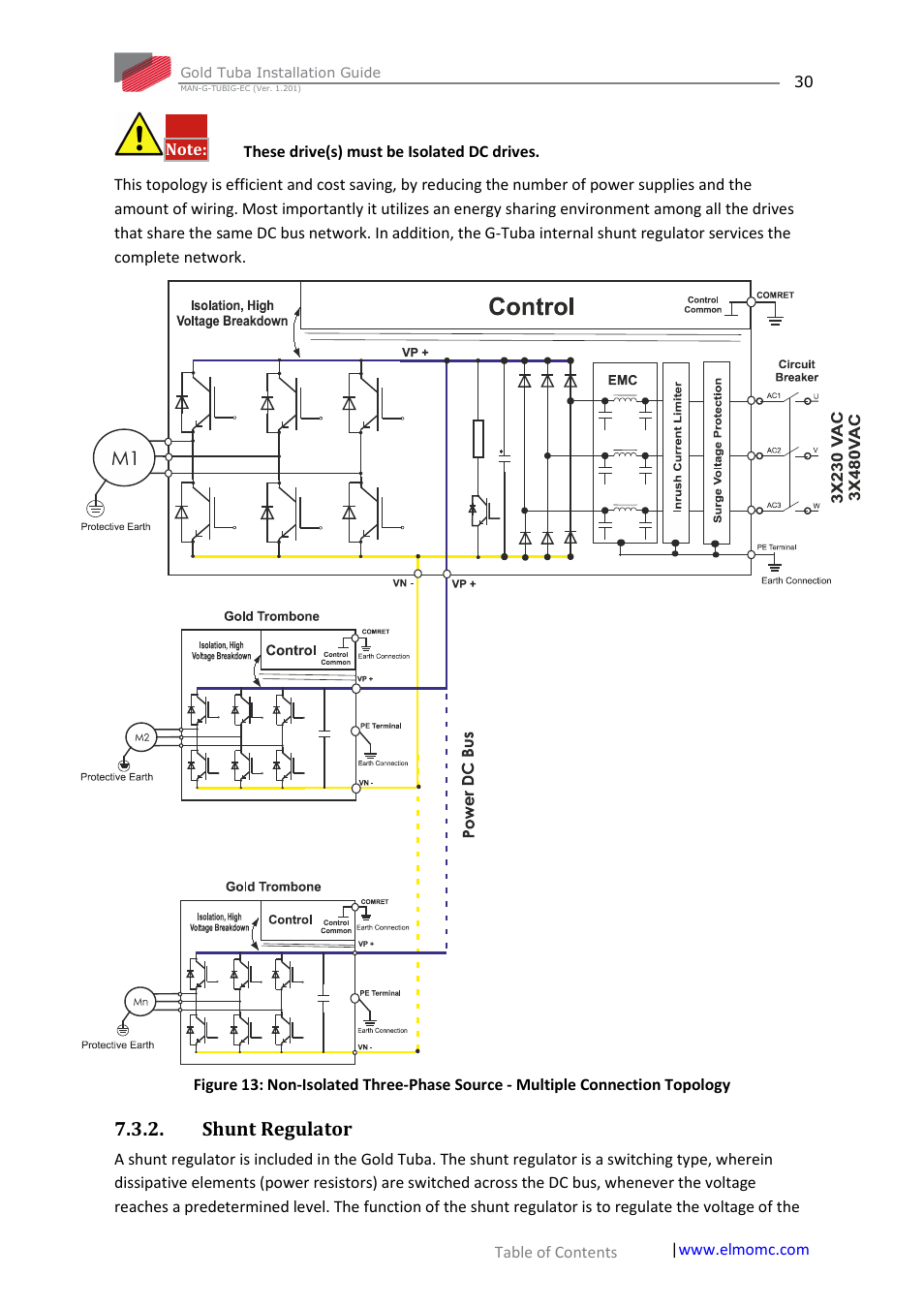 Shunt regulator | ElmoMC Gold Line Digital Servo Drives-Gold Tuba User Manual | Page 30 / 81