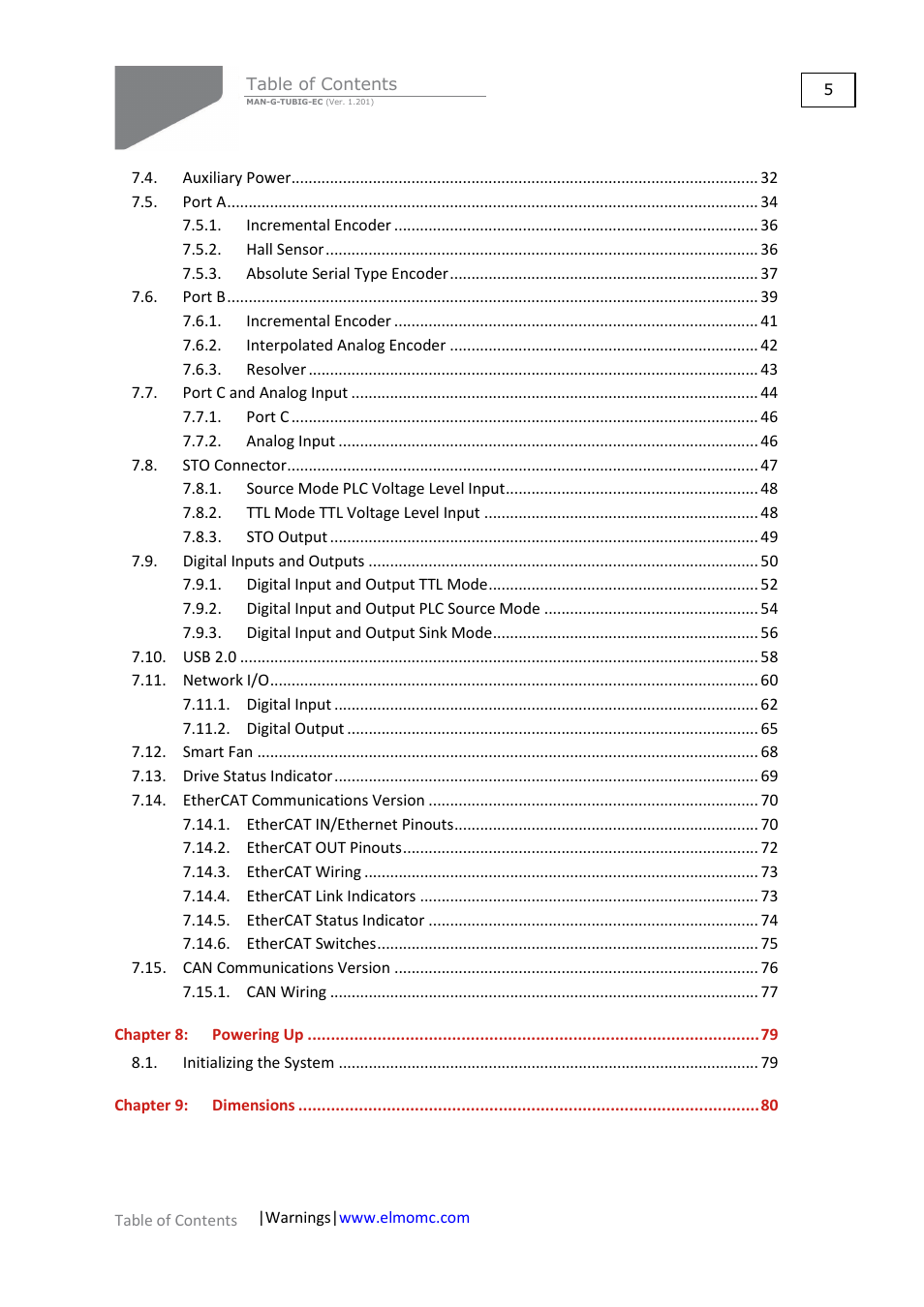 ElmoMC Gold Line Digital Servo Drives-Gold Tuba User Manual | Page 5 / 81