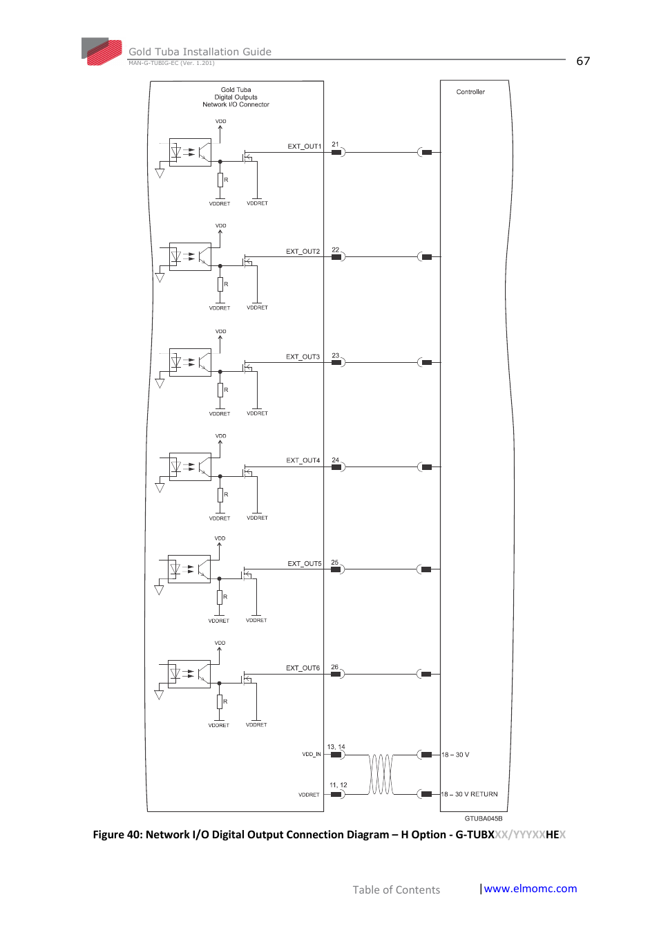 ElmoMC Gold Line Digital Servo Drives-Gold Tuba User Manual | Page 67 / 81