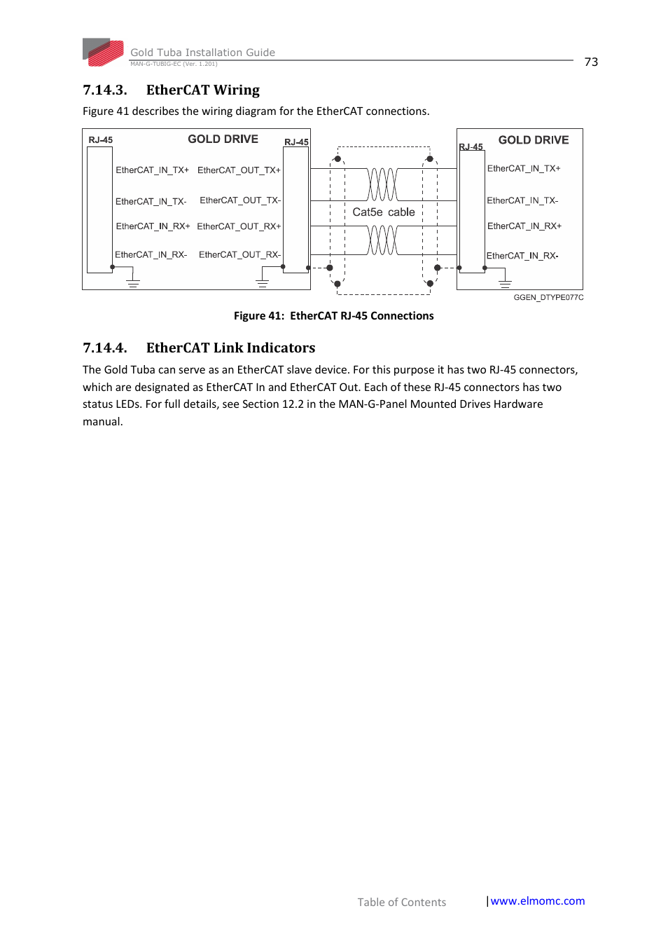 Ethercat wiring, Ethercat link indicators, Ethercat wiring 7.14.4. ethercat link indicators | ElmoMC Gold Line Digital Servo Drives-Gold Tuba User Manual | Page 73 / 81