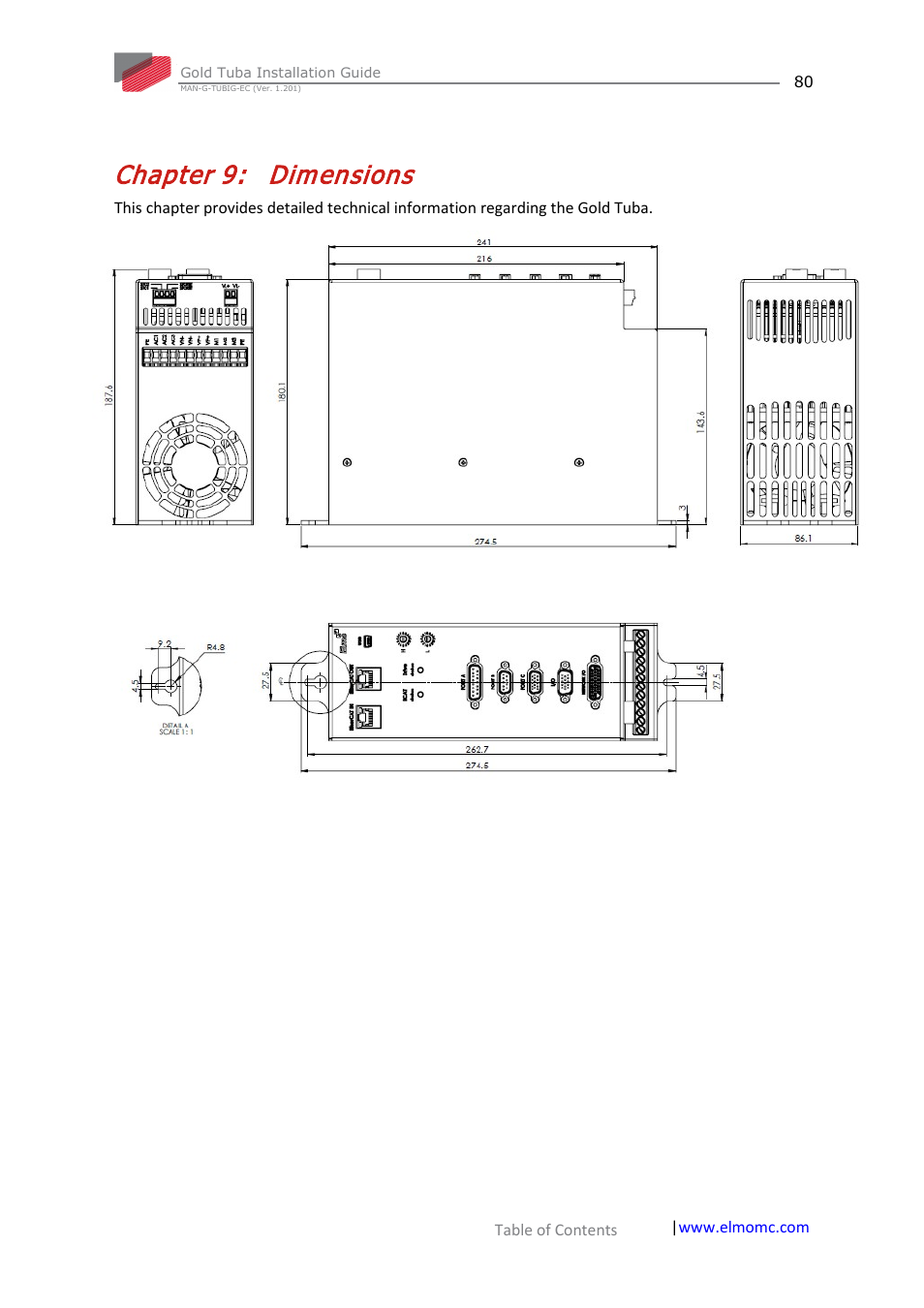 Chapter 9: dimensions, Chapter 9, Dimensions | ElmoMC Gold Line Digital Servo Drives-Gold Tuba User Manual | Page 80 / 81