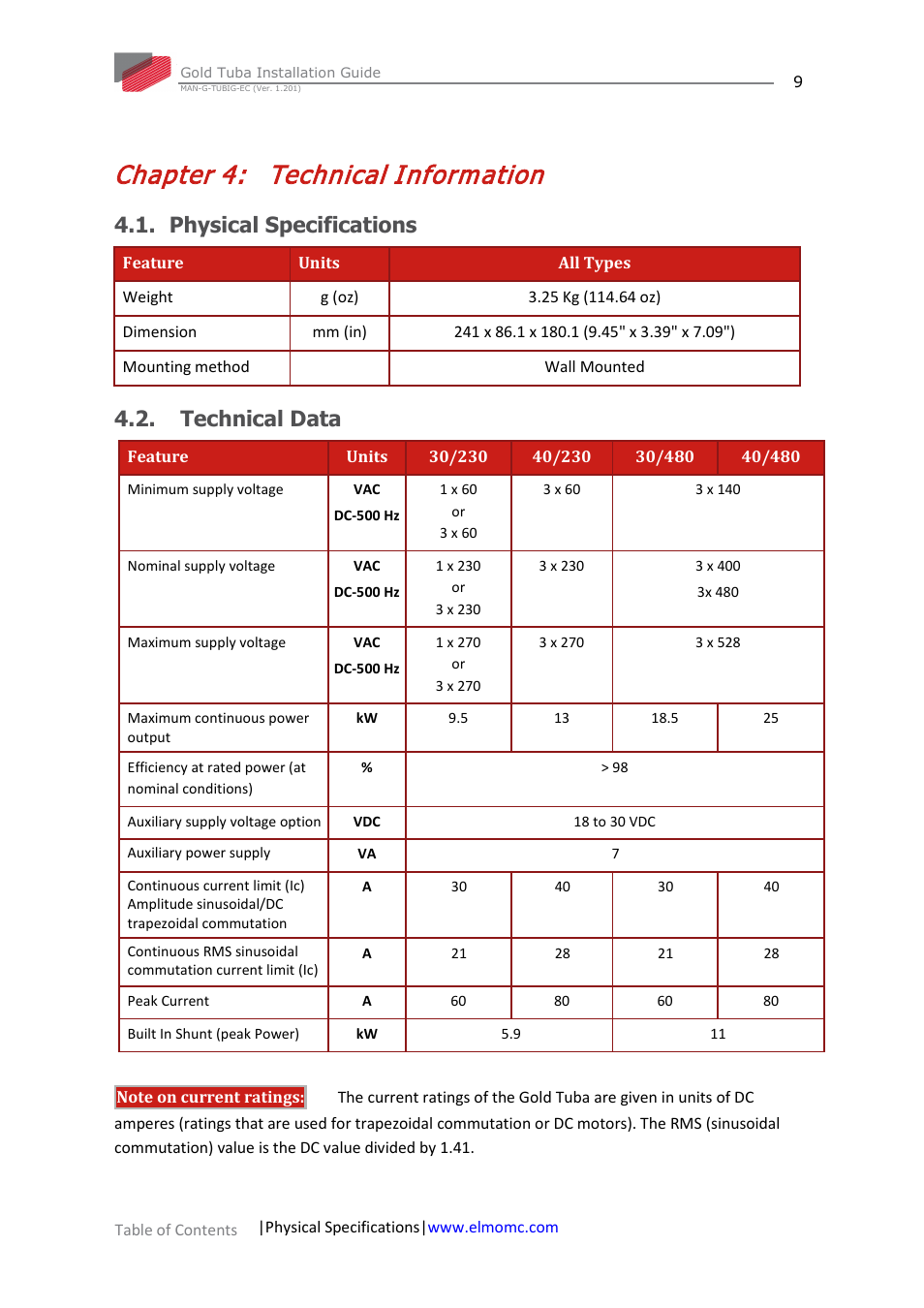 Chapter 4: technical information, Physical specifications, Technical data | Chapter 4, Technical information, Physical specifications 4.2. technical data | ElmoMC Gold Line Digital Servo Drives-Gold Tuba User Manual | Page 9 / 81