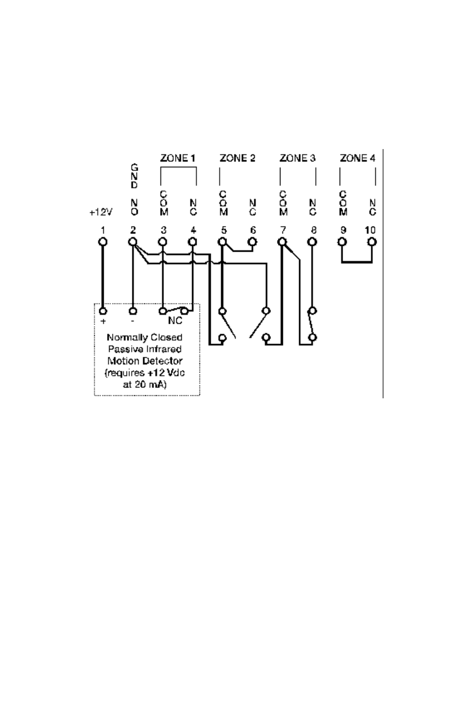 APC SmartSlot Series User Manual | Page 10 / 17