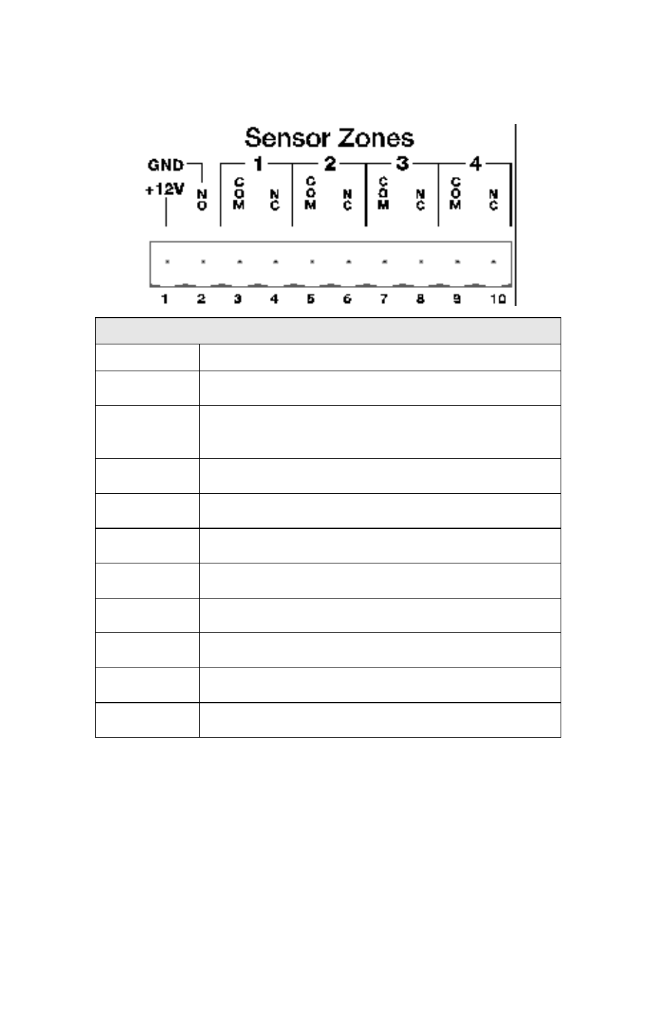 Sensor zone connections, Connection information | APC SmartSlot Series User Manual | Page 8 / 17