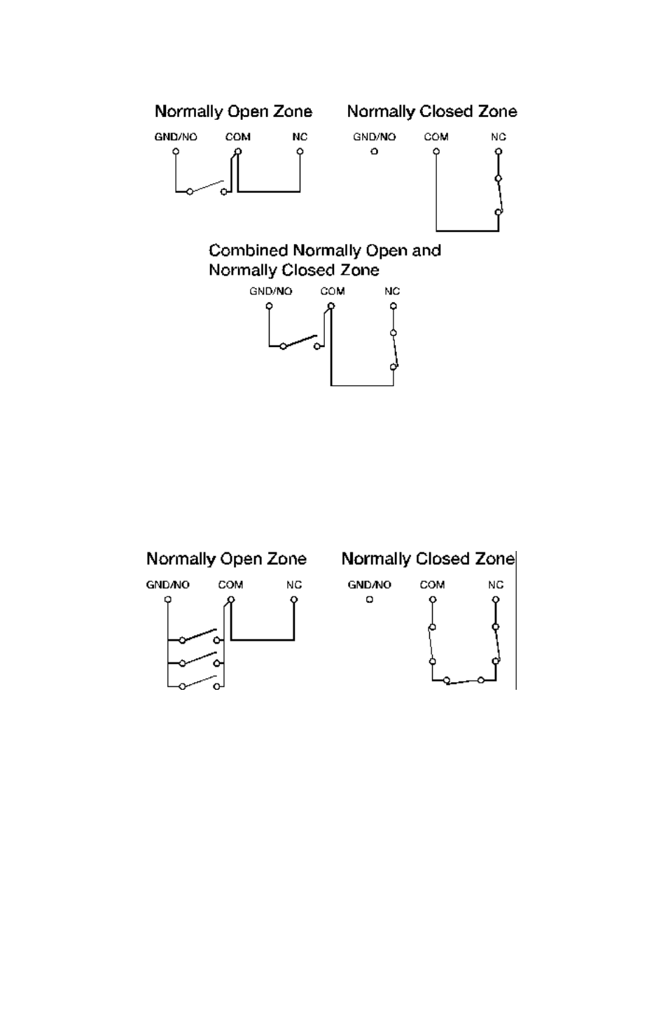 APC SmartSlot Series User Manual | Page 9 / 17