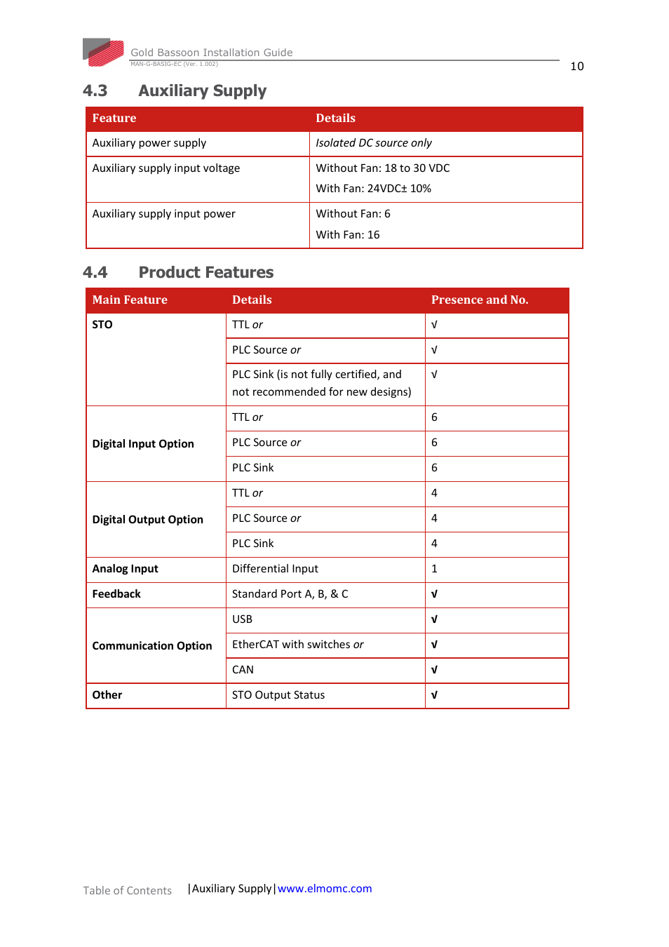 3 auxiliary supply, 4 product features, Auxiliary supply | Product features | ElmoMC Gold Line Digital Servo Drives-Gold Bassoon User Manual | Page 10 / 66