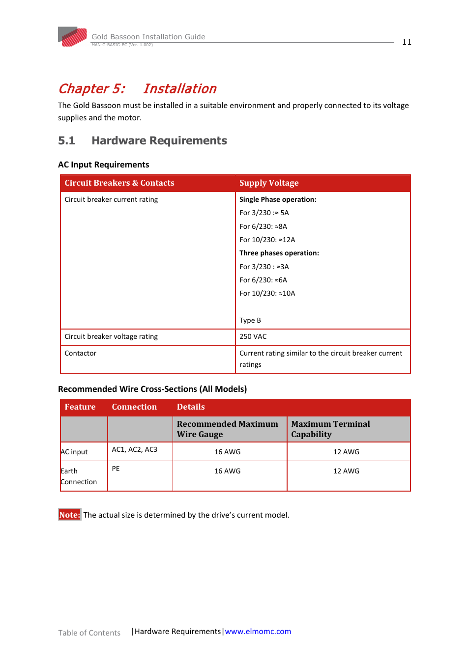 Chapter 5: installation, 1 hardware requirements, Ac input requirements | Recommended wire cross-sections (all models), Chapter 5, Installation, Hardware requirements | ElmoMC Gold Line Digital Servo Drives-Gold Bassoon User Manual | Page 11 / 66