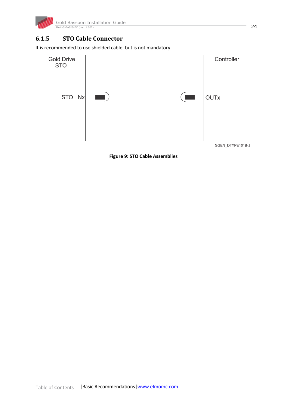 5 sto cable connector, Sto cable connector | ElmoMC Gold Line Digital Servo Drives-Gold Bassoon User Manual | Page 24 / 66