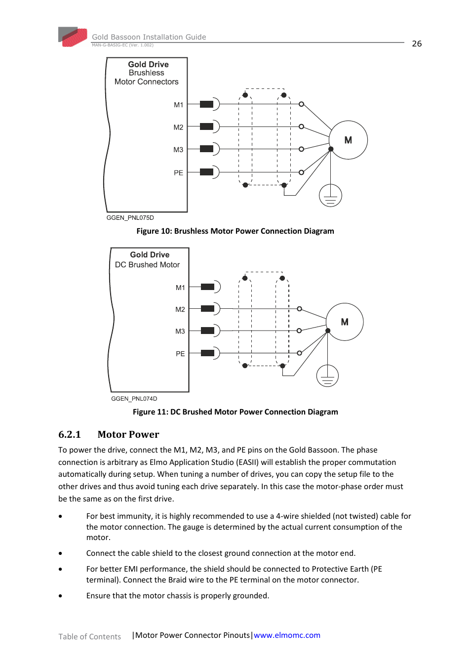 1 motor power, Motor power | ElmoMC Gold Line Digital Servo Drives-Gold Bassoon User Manual | Page 26 / 66