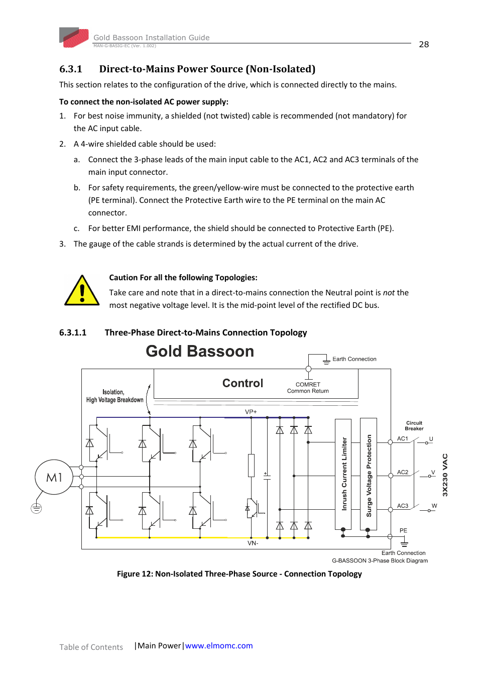 1 direct-to-mains power source (non-isolated), 1 three-phase direct-to-mains connection topology | ElmoMC Gold Line Digital Servo Drives-Gold Bassoon User Manual | Page 28 / 66