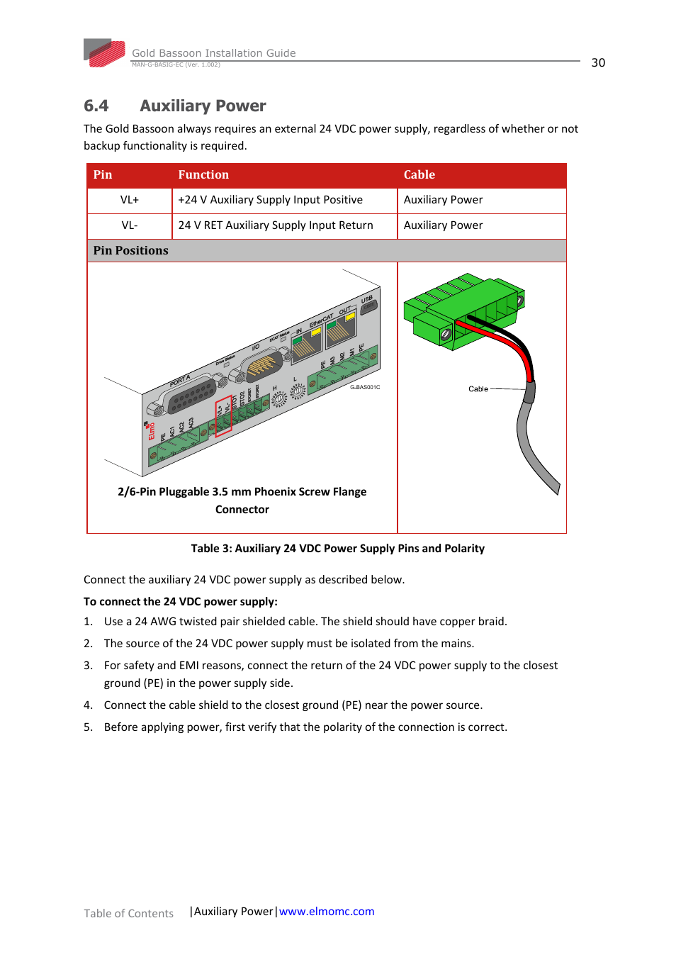 4 auxiliary power, Auxiliary power | ElmoMC Gold Line Digital Servo Drives-Gold Bassoon User Manual | Page 30 / 66