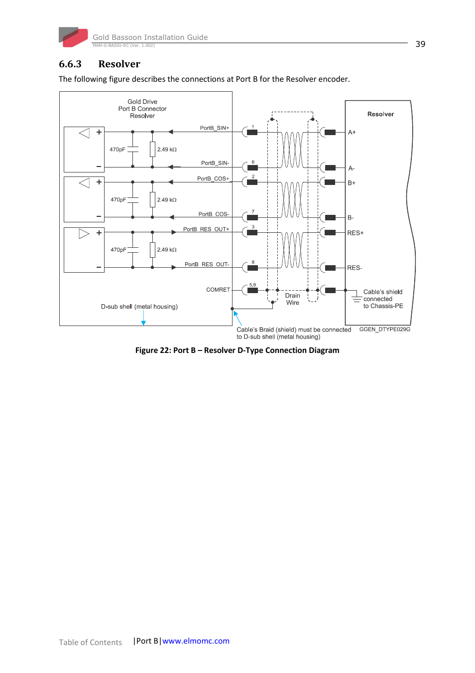 3 resolver, Resolver | ElmoMC Gold Line Digital Servo Drives-Gold Bassoon User Manual | Page 39 / 66