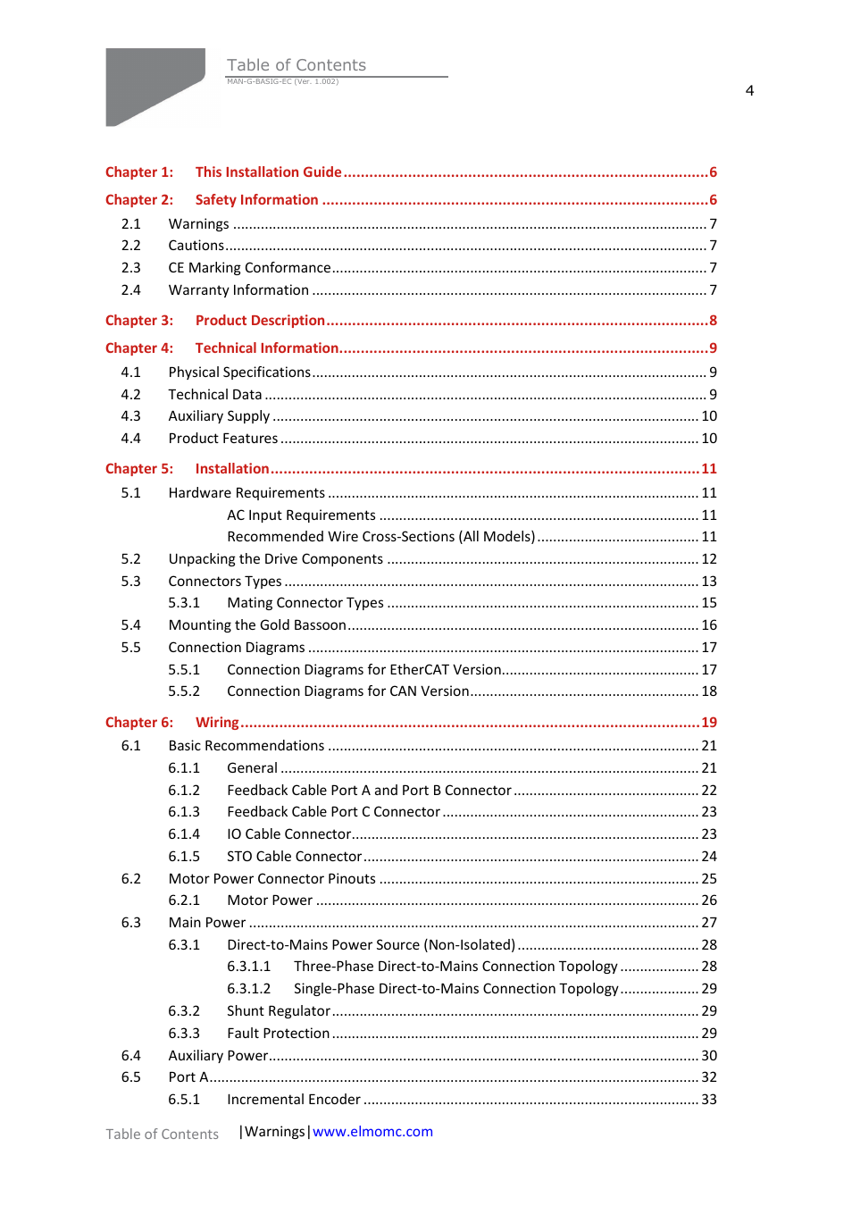 ElmoMC Gold Line Digital Servo Drives-Gold Bassoon User Manual | Page 4 / 66