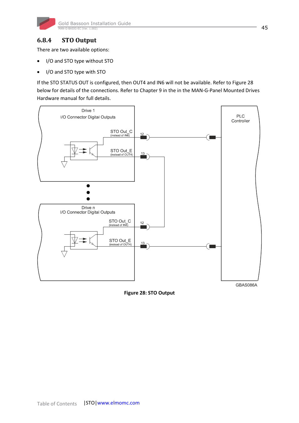 4 sto output, Sto output | ElmoMC Gold Line Digital Servo Drives-Gold Bassoon User Manual | Page 45 / 66