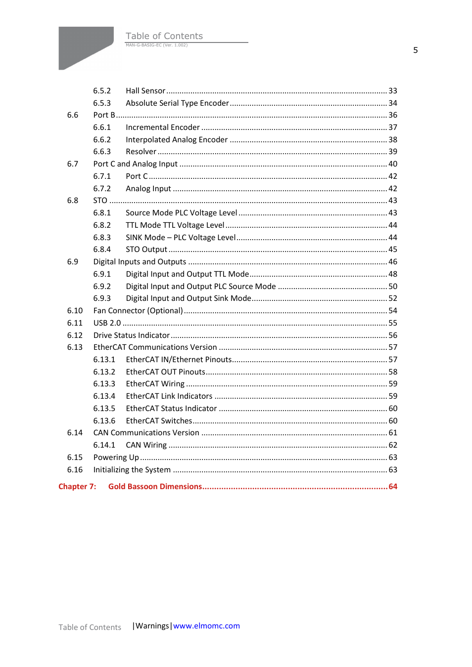 ElmoMC Gold Line Digital Servo Drives-Gold Bassoon User Manual | Page 5 / 66