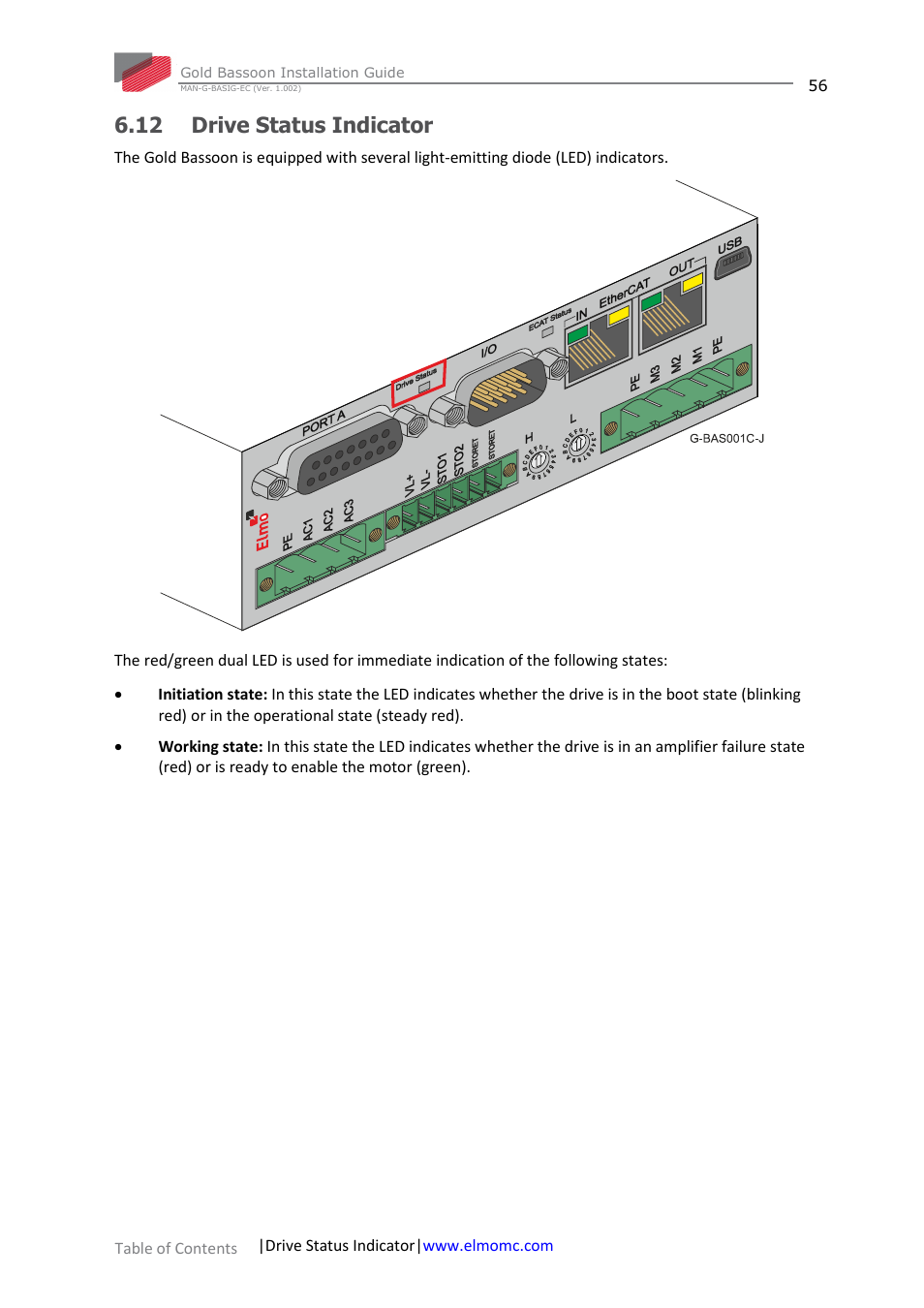 12 drive status indicator | ElmoMC Gold Line Digital Servo Drives-Gold Bassoon User Manual | Page 56 / 66