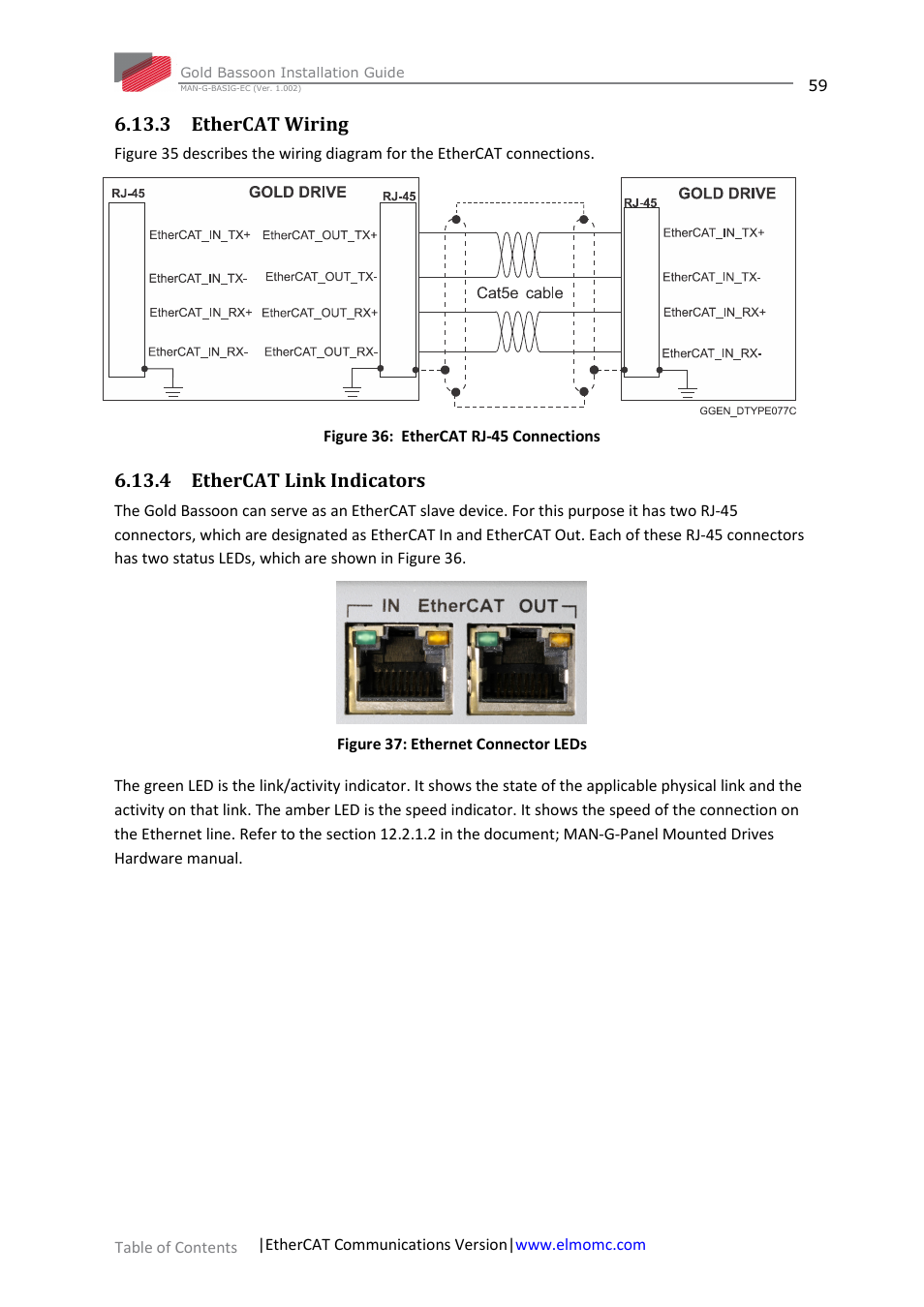3 ethercat wiring, 4 ethercat link indicators, 3 ethercat wiring 6.13.4 ethercat link indicators | ElmoMC Gold Line Digital Servo Drives-Gold Bassoon User Manual | Page 59 / 66