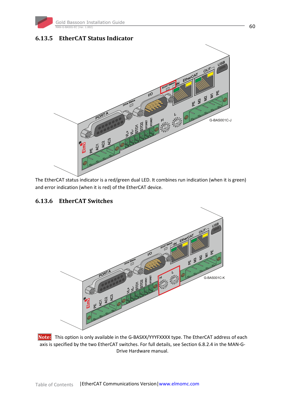 5 ethercat status indicator, 6 ethercat switches | ElmoMC Gold Line Digital Servo Drives-Gold Bassoon User Manual | Page 60 / 66