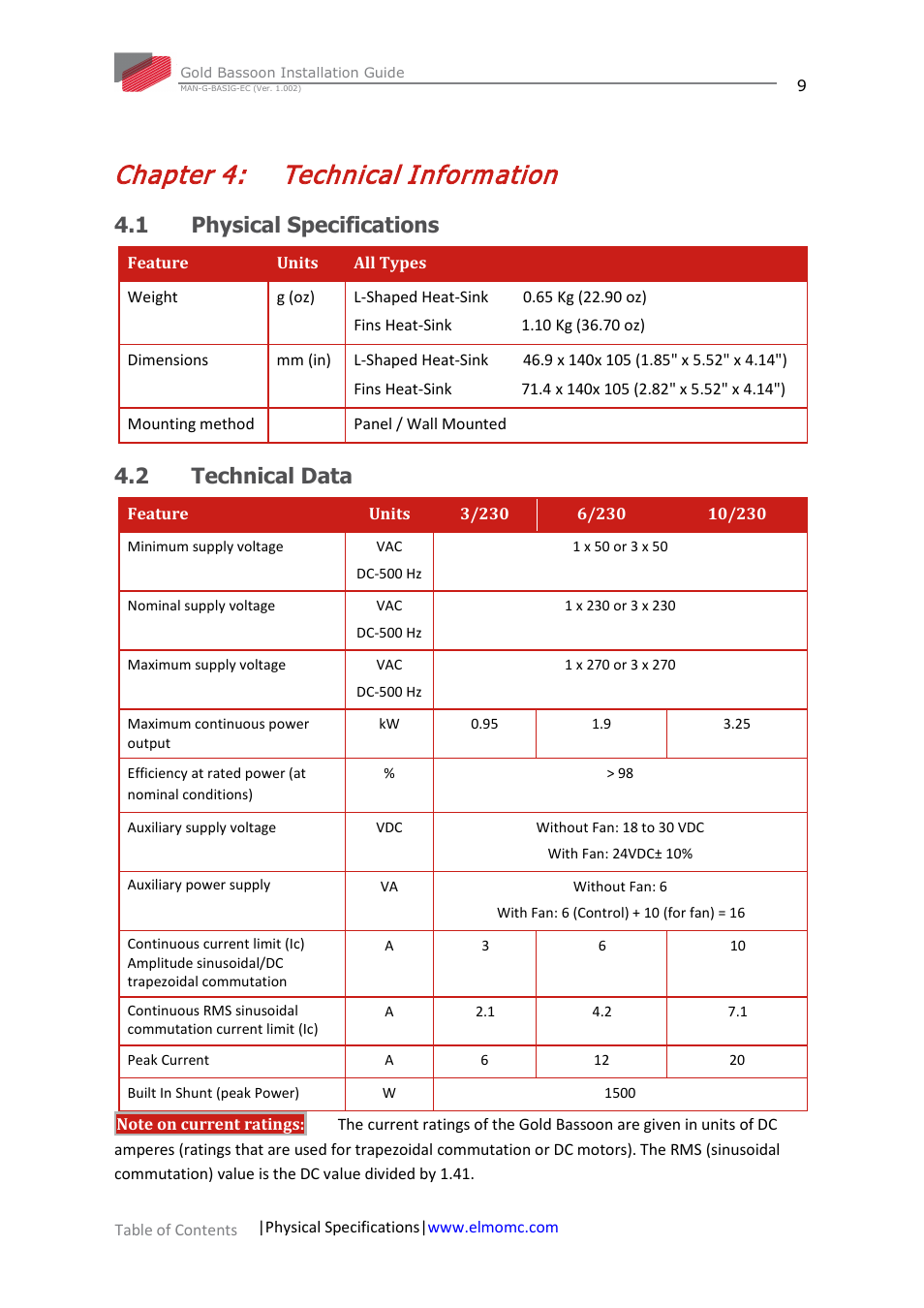 Chapter 4: technical information, 1 physical specifications, 2 technical data | Chapter 4, Technical information, Physical specifications, Technical data | ElmoMC Gold Line Digital Servo Drives-Gold Bassoon User Manual | Page 9 / 66