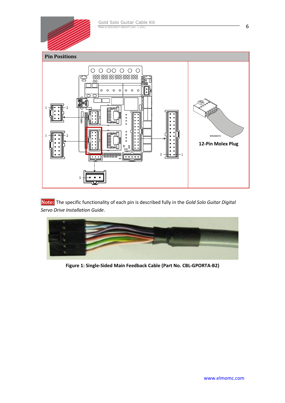 ElmoMC Gold Line Digital Servo Drives-Gold Solo Guitar Cable Kit User Manual | Page 6 / 12