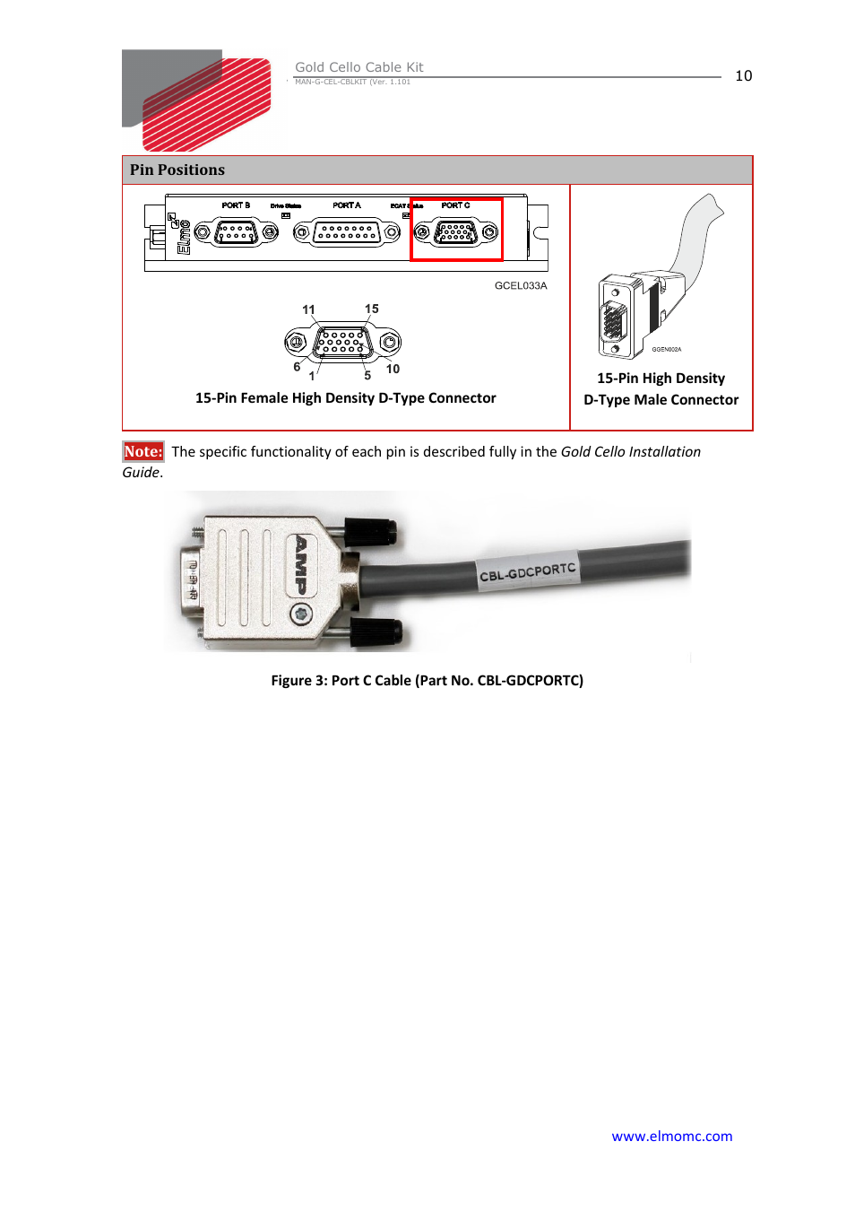 ElmoMC Gold Line Digital Servo Drives-Gold Cello Cable Kit User Manual | Page 10 / 15