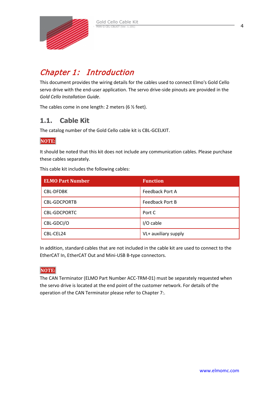 Chapter 1: introduction, Cable kit, Chapter 1 | Introduction | ElmoMC Gold Line Digital Servo Drives-Gold Cello Cable Kit User Manual | Page 4 / 15