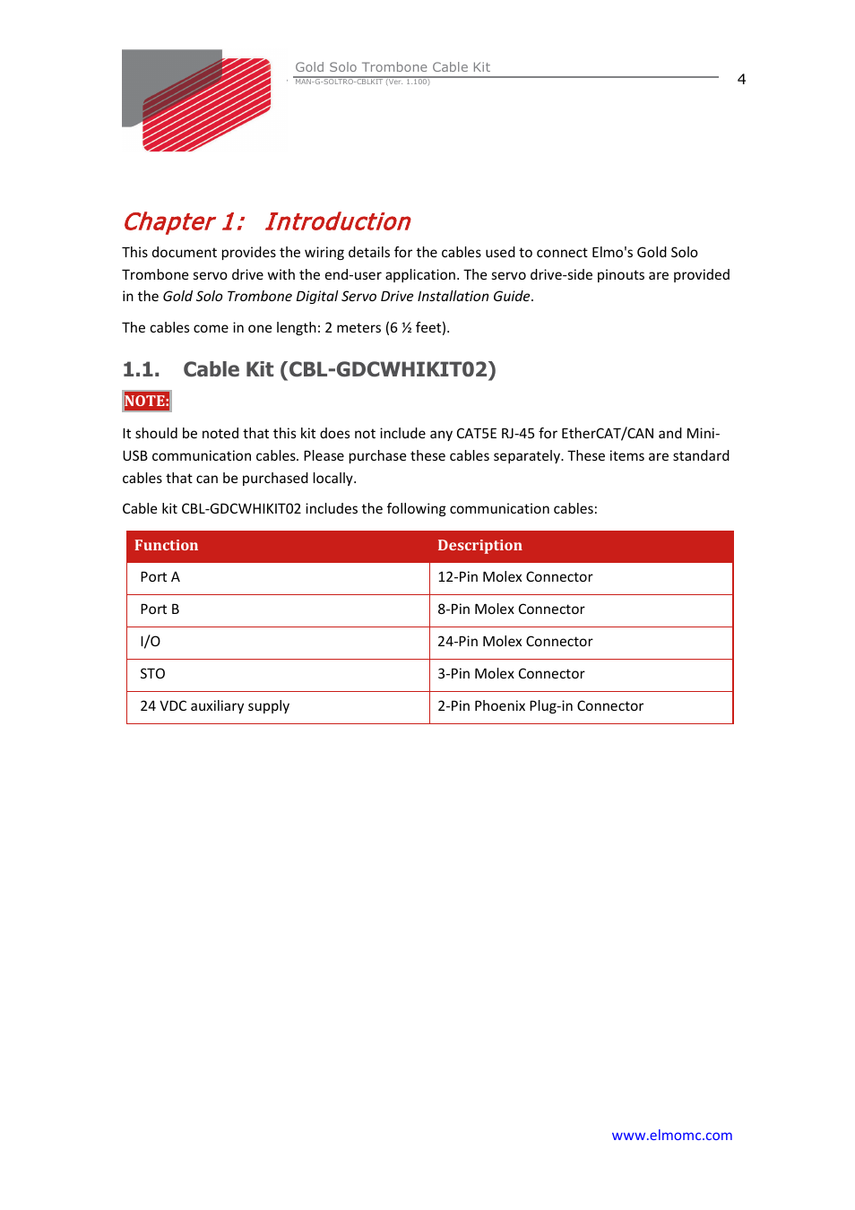Chapter 1: introduction, Cable kit (cbl-gdcwhikit02), Chapter 1 | Introduction | ElmoMC Gold Line Digital Servo Drives-Gold Solo Trombone Cable Kit User Manual | Page 4 / 16