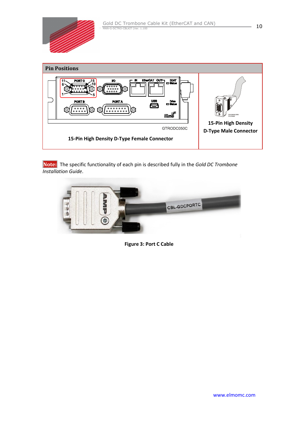 ElmoMC Gold Line Digital Servo Drives-Gold DC Trombone Cable Kit User Manual | Page 10 / 15