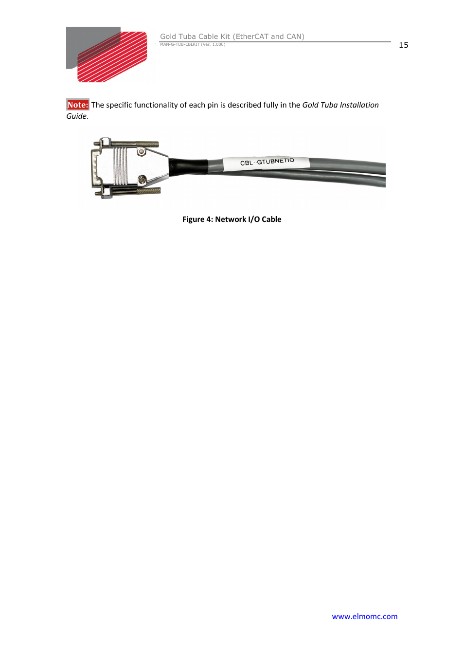 ElmoMC Gold Line Digital Servo Drives-Gold Tuba Cable Kit User Manual | Page 15 / 20