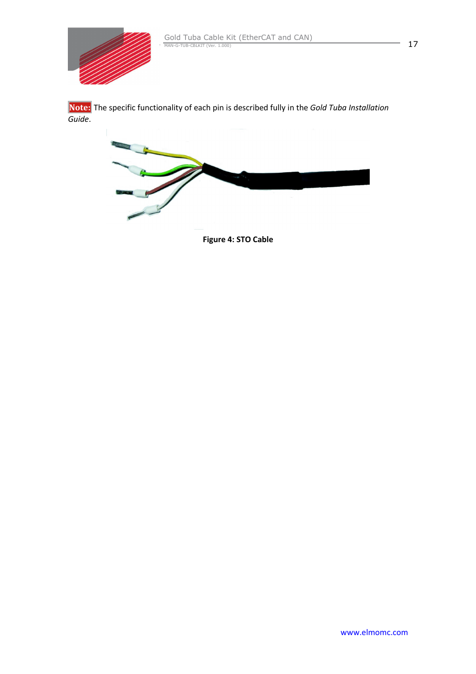ElmoMC Gold Line Digital Servo Drives-Gold Tuba Cable Kit User Manual | Page 17 / 20