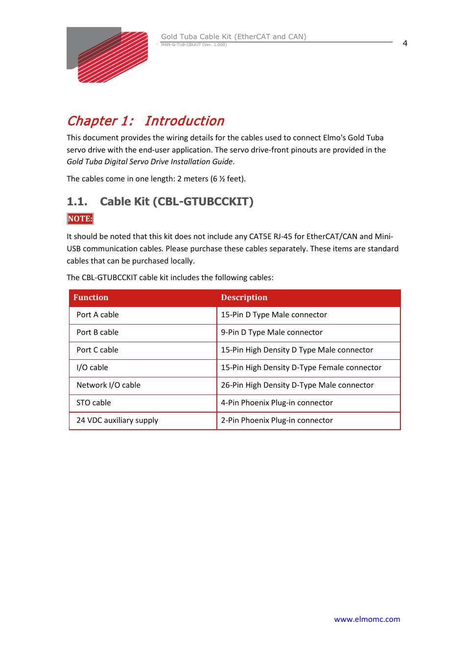 Chapter 1: introduction, Cable kit (cbl-gtubcckit), Chapter 1 | Introduction | ElmoMC Gold Line Digital Servo Drives-Gold Tuba Cable Kit User Manual | Page 4 / 20