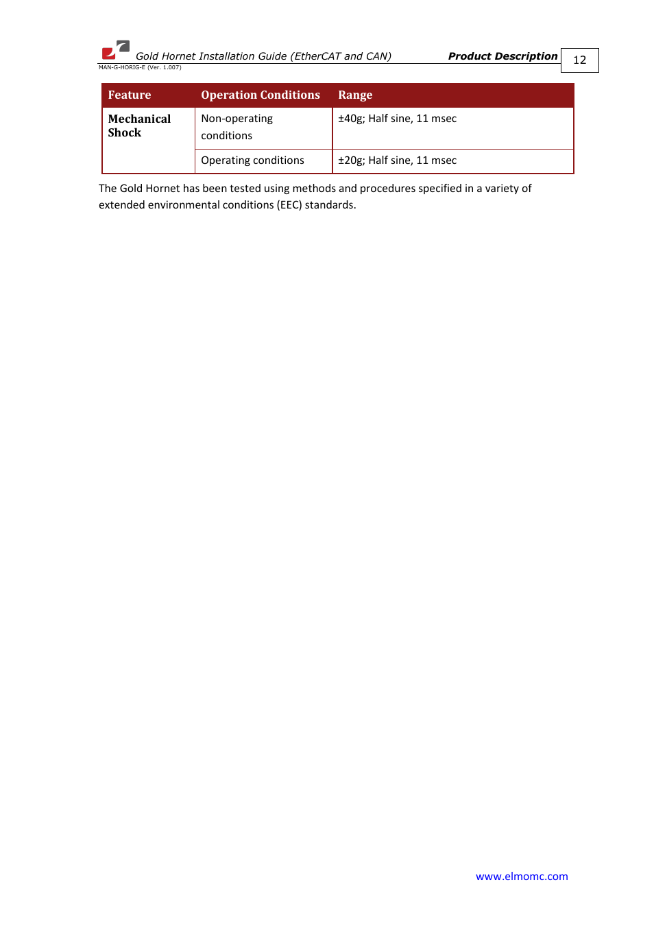 ElmoMC ExtrIQ Gold Line Servo Drives-Gold Hornet User Manual | Page 12 / 88