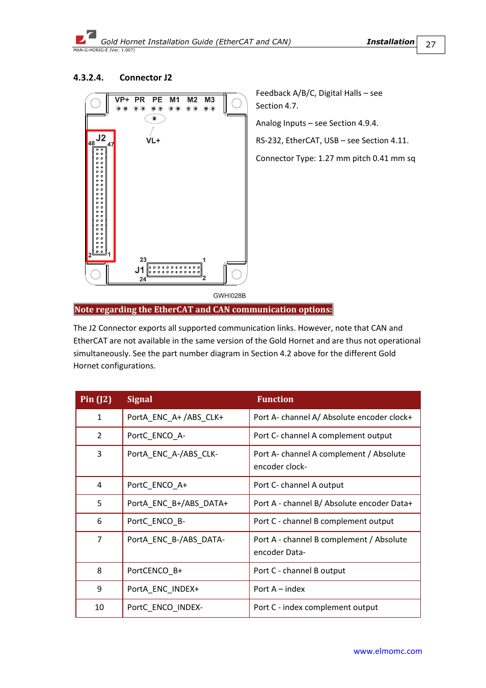 Connector j2 | ElmoMC ExtrIQ Gold Line Servo Drives-Gold Hornet User Manual | Page 27 / 88