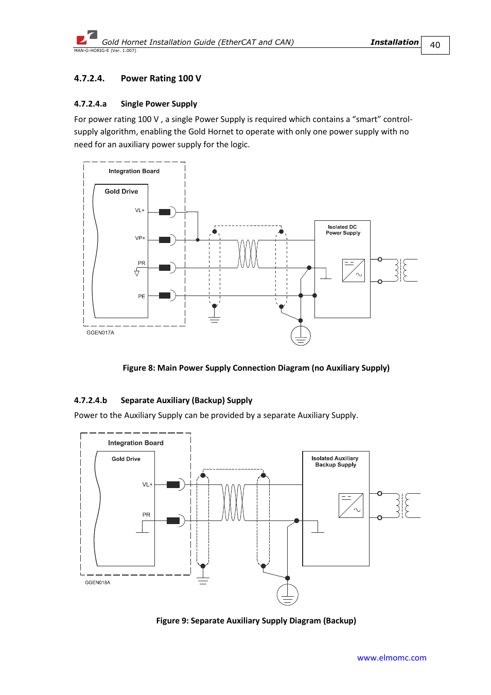 Power rating 100 v, A single power supply, B separate auxiliary (backup) supply | ElmoMC ExtrIQ Gold Line Servo Drives-Gold Hornet User Manual | Page 40 / 88